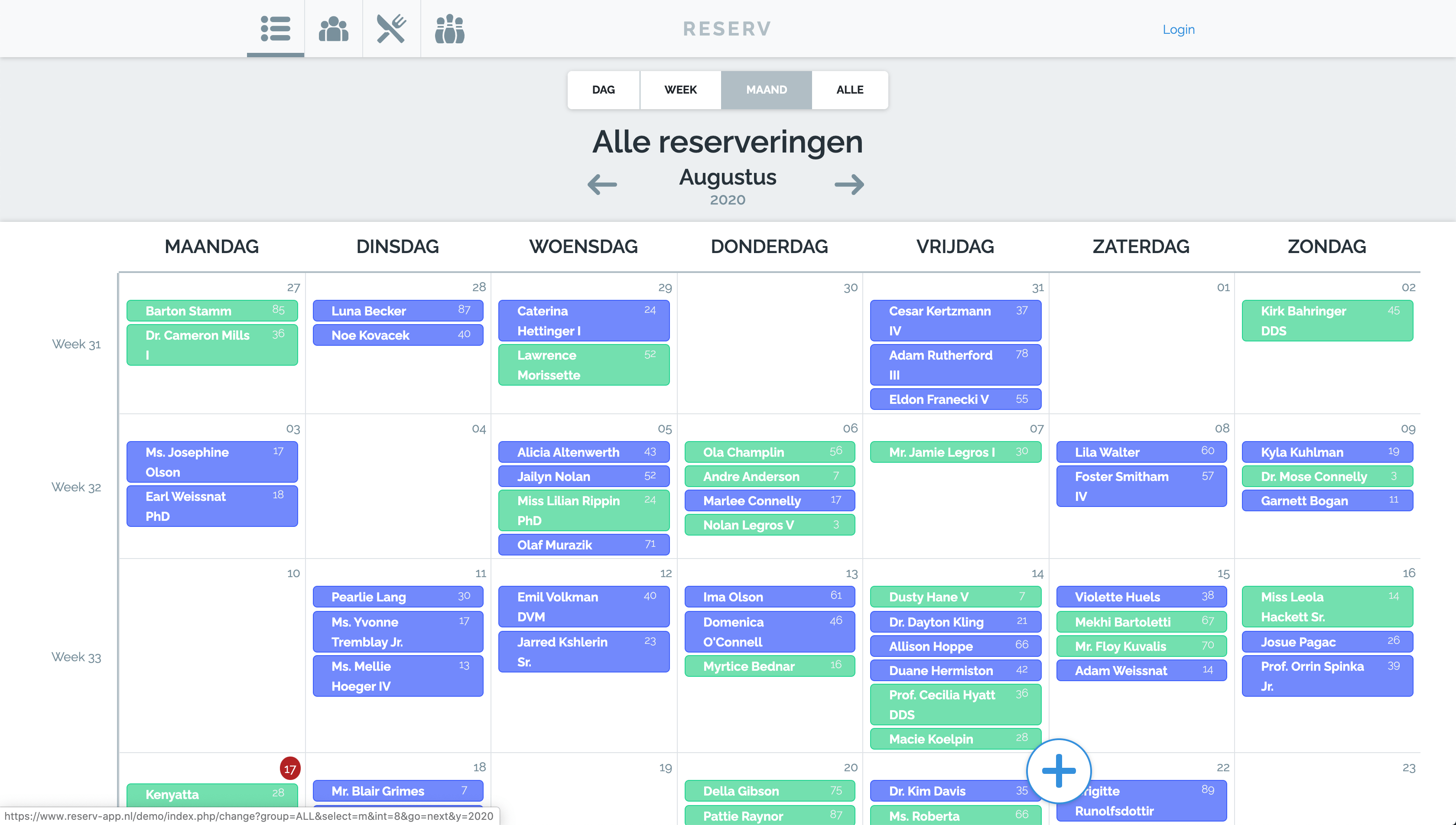 Data en statistieken dashboard